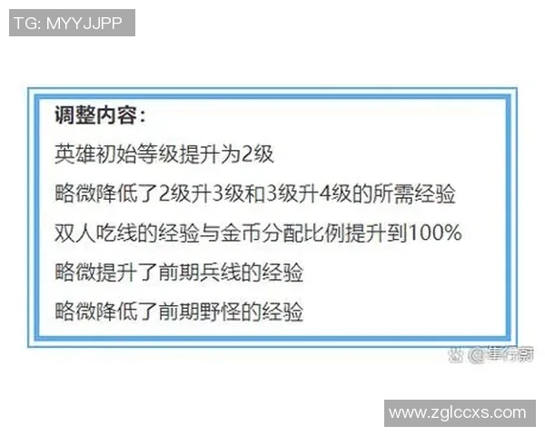 从零起步掌握王者荣耀节奏技巧全方位攻略与实战经验分享